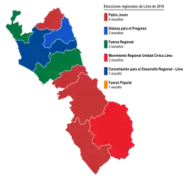 Elecciones regionales de Lima de 2018
