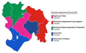 Elecciones regionales de Piura de 2018