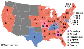 Elecciones presidenciales de Estados Unidos de 1872