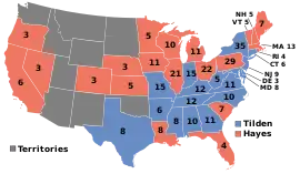 Elecciones presidenciales de Estados Unidos de 1876