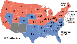 Elecciones presidenciales de Estados Unidos de 1908