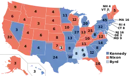 Elecciones presidenciales de Estados Unidos de 1960