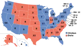 Elecciones presidenciales de Estados Unidos de 1996