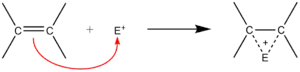Primera etapa de una adición electrofílica de un electrófilo suficientemente grande al enlace doble carbono-carbono: el electrófilo ataca al doble enlace, formando un complejo π, con un enlace de 2-electrones-3-centros.