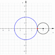 Nefroide como epicicloide de dos picos (línea roja): el círculo azul de radio 3 a es tangente interior al círculo negro de radio 2a. Según el círculo mayor rueda alrededor del pequeño sin deslizar, de forma que los dos arcos rojos son siempre de la misma longitud, el punto verde traza una nefroide.