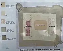 Mapa arquitectónico que muestra la situación original de la estructura de la fortaleza del Castillo de Arroyomolinos en el siglo XVI. En el centro estaría situada la Torre del Homenaje, que actualmente es el único bastión que queda en pie. A uno de los lados se hallarían las caballerizas y al otro la soldadesca. Todo ello rodeado por la escarpa.