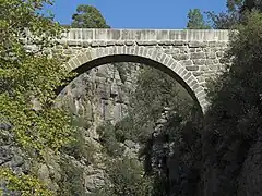 Puente del Eurimedonte, Turquía