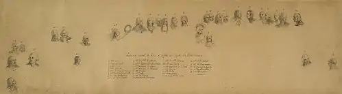 Explicación del cuadro Luis XVI recibiendo al duque d’Enghien, de Adolphe Eugène Gabriel Roehn