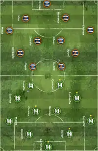 Alineación inicial