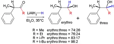 Esquema 3. Modelo de Felkin para la inducción quiral