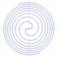 Espiral de Fermat