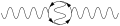 A
          
            2
          
          
            0
          
        
      
    
    {\displaystyle A_{2}^{0}}
  
 dos bucles(2-loop)