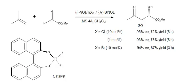 Figura 12. Reacción eno-glioxilato catalizada por un complejo quiral de titanio.