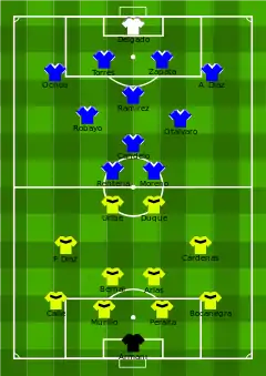 Alineaciones iniciales