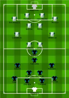 Alineaciones iniciales