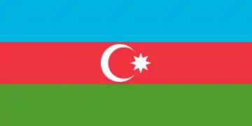 República Democrática de Azerbaiyán