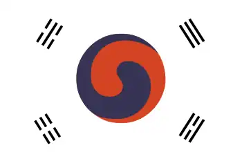 Bandera del Imperio Coreano