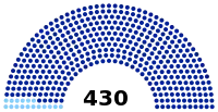 Elección legislativa de Francia de 1824