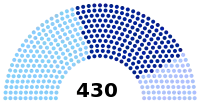 Elección legislativa de Francia de 1827
