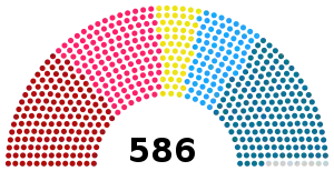 Elecciones legislativas de Francia de junio de 1946