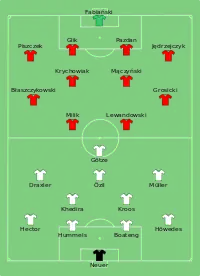 Alineación inicial