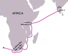 Ruta de Vasco de Gama, que esencialmente se repitió por las armadas da India portuguesas.