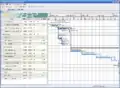 Diagrama de Gantt en GanttProject 2.0.10