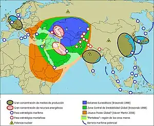 Mapa geopolítico de Eurasia.