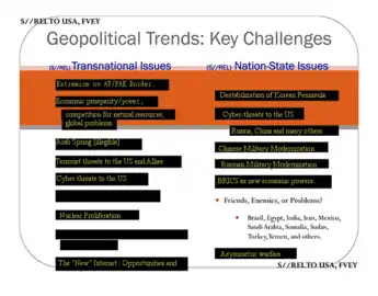 Tendencias geopolíticas: desafíos clave (pinche en la imagen para ver la relación de países amigos o enemigos y pasos a dar por el gobierno de Estados Unidos)