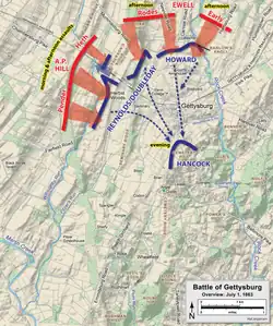 Batalla de Gettysburg, 1 de julio de 1863.