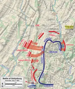 Batalla de Gettysburg, 3 de julio.