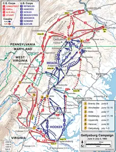 Movimientos iniciales, 3 de julio; los movimientos de caballería se muestran con línea segmentada.