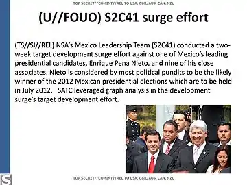 Pruebas del espionaje al presidente mexicano Enrique Peña Nieto y sus asociados.