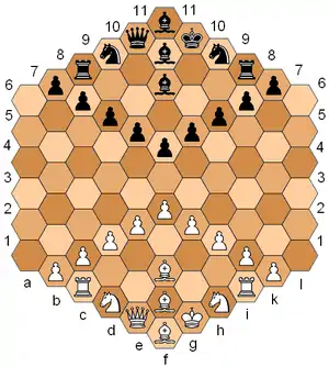 Tablero de ajedrez hexagonal