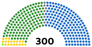 Elecciones parlamentarias de Grecia de 1990