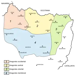 Variedades dialectales del aragonés.