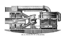 Vista en sección del motor de de cofre del HMS Bellerophon, que muestra (a la izquierda) el cilindro del motor, el conjunto de pistón y cofre anulares y la biela dentro del cofre