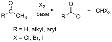 Esquema de la reacción del haloformo