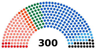 Elecciones parlamentarias de Grecia de junio de 2012