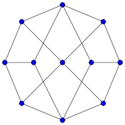 Grafo de Herschel