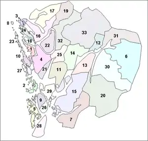 Municipios de Hordaland