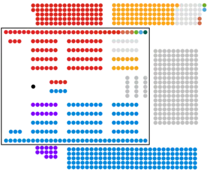 House of Lords 29 July 2022.png