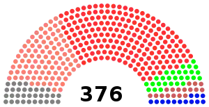 Elecciones generales de Japón de 1902