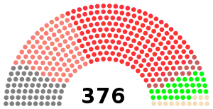 Elecciones generales de Japón de 1903