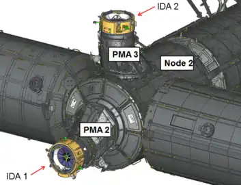 Ubicaciones planeadas de los IDA antes de la perdida de IDA-1