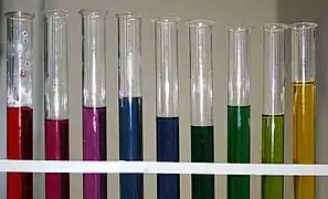 Jugo de col utilizado como indicador de pH: el púrpura indica pH neutro.