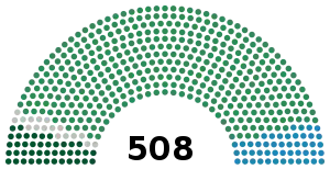 Elecciones generales de Italia de 1890