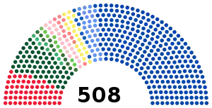 Elecciones generales de Italia de 1913