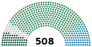 Elecciones generales de Italia de 1892