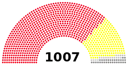 Elección presidencial de Italia de 2013